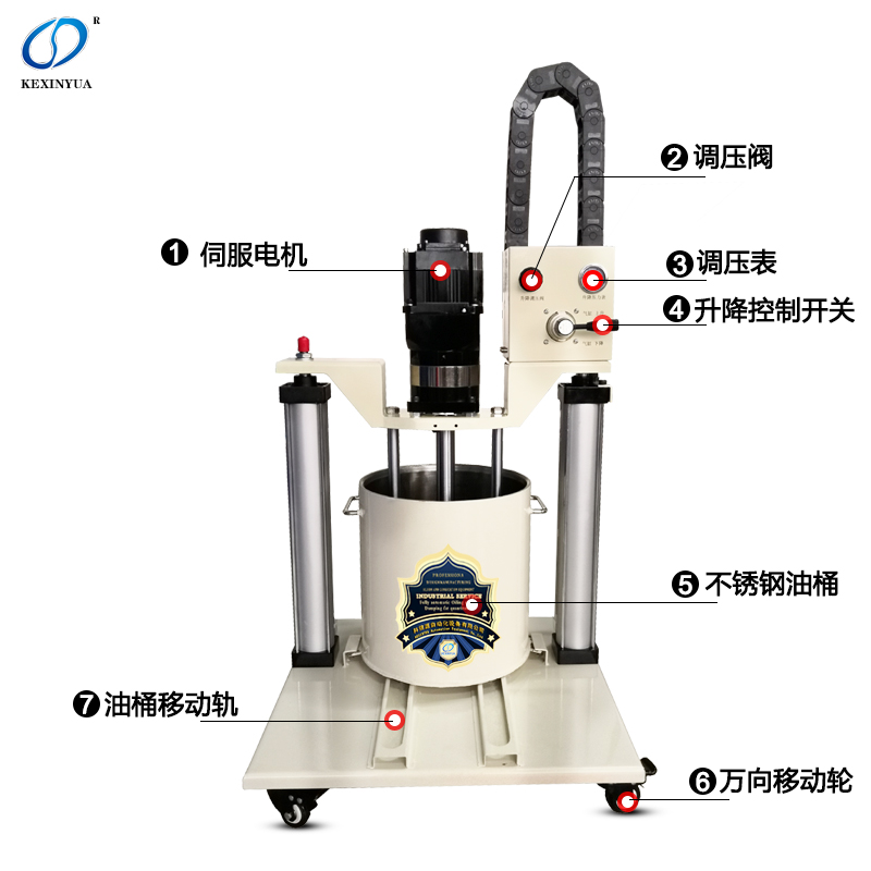商家介紹電動(dòng)黃油泵潤(rùn)滑劑如何選擇